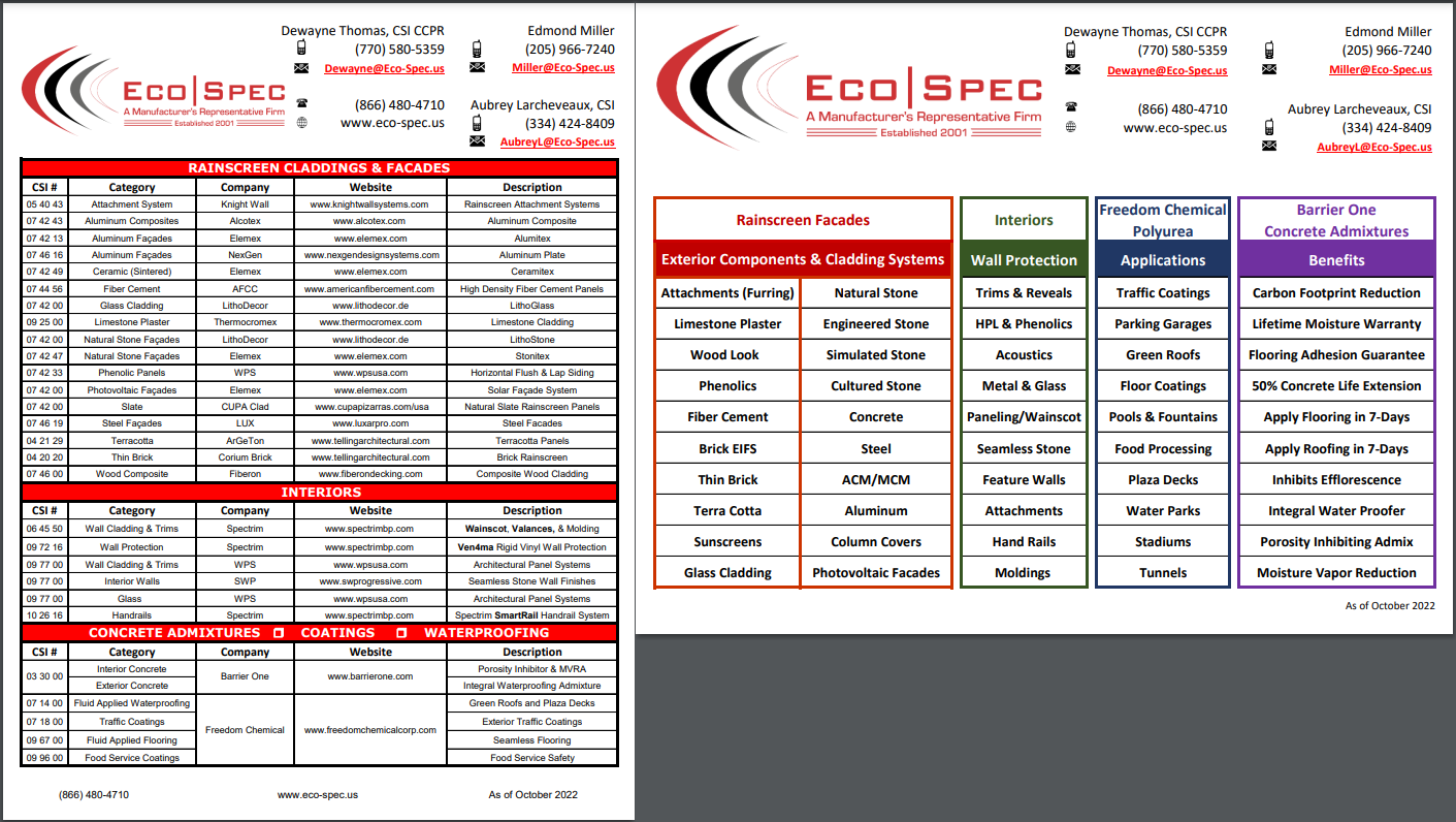 Eco Spec October 2022 Product Line Card and Service